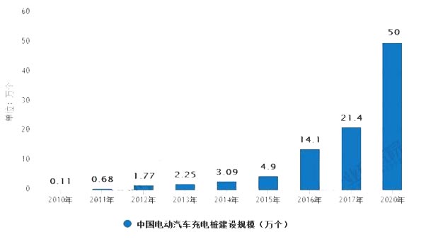 sunbet(中国区)官方网站