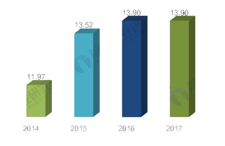sunbet(中国区)官方网站