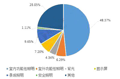 sunbet(中国区)官方网站