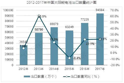 sunbet(中国区)官方网站