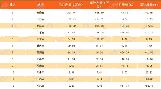 sunbet(中国区)官方网站
