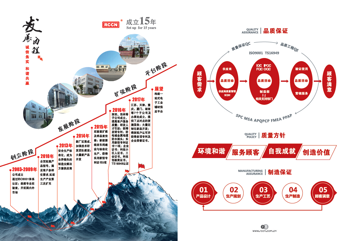 sunbet(中国区)官方网站