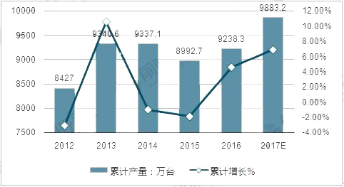 sunbet(中国区)官方网站