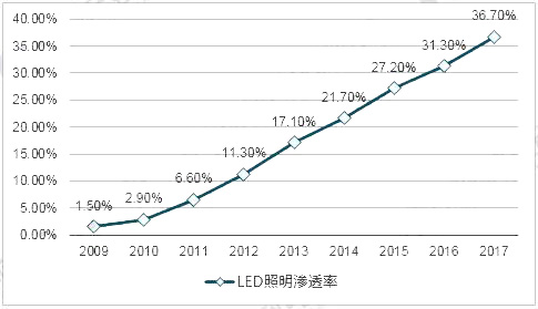 sunbet(中国区)官方网站