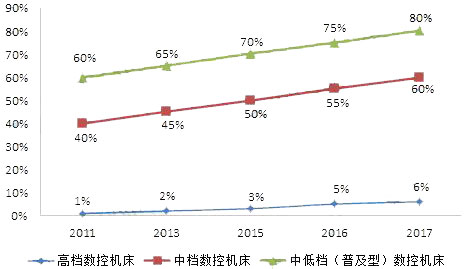 sunbet(中国区)官方网站