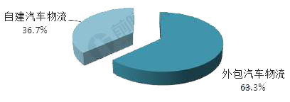 sunbet(中国区)官方网站