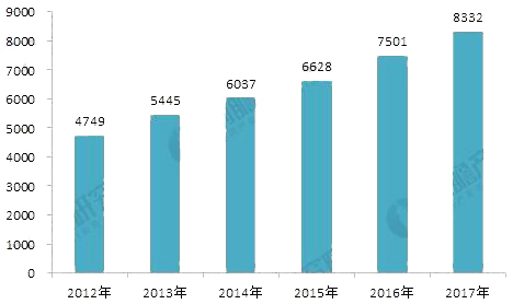 sunbet(中国区)官方网站