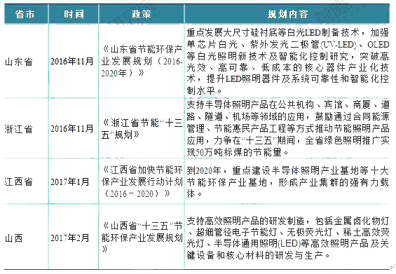 sunbet(中国区)官方网站