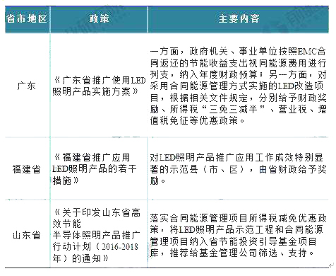 sunbet(中国区)官方网站