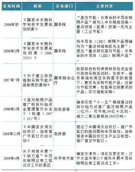 sunbet(中国区)官方网站