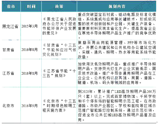 sunbet(中国区)官方网站
