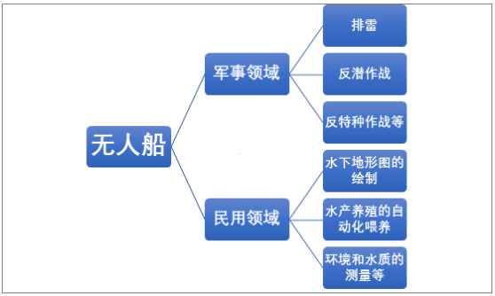 sunbet(中国区)官方网站