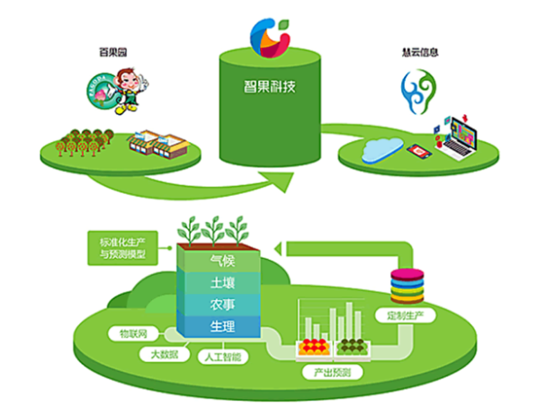 sunbet(中国区)官方网站