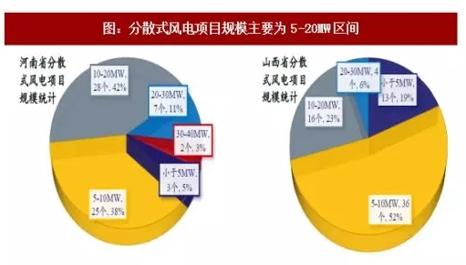 sunbet(中国区)官方网站