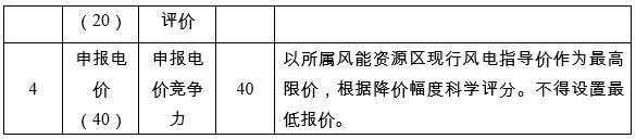 sunbet(中国区)官方网站