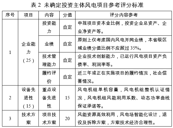 sunbet(中国区)官方网站