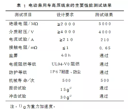 sunbet(中国区)官方网站