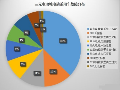 sunbet(中国区)官方网站