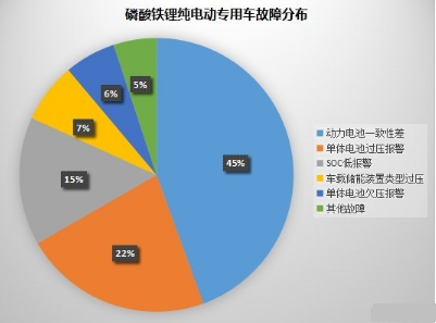 sunbet(中国区)官方网站