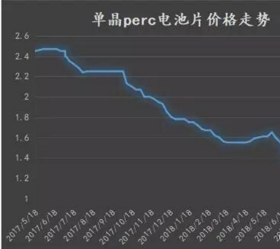 sunbet(中国区)官方网站