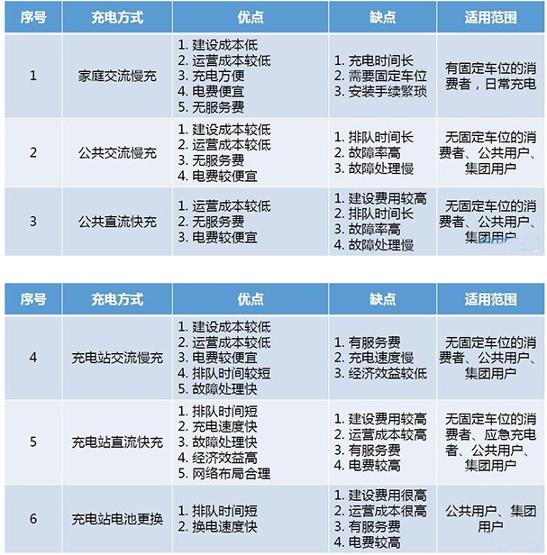 sunbet(中国区)官方网站