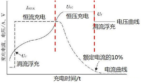 sunbet(中国区)官方网站