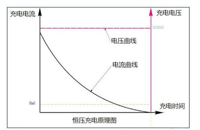 sunbet(中国区)官方网站