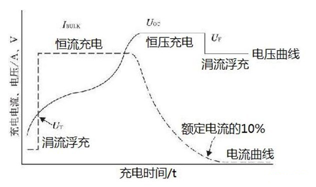sunbet(中国区)官方网站