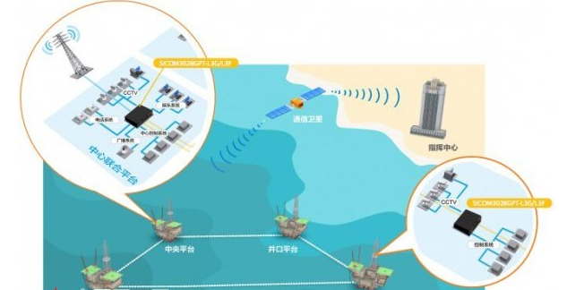 sunbet(中国区)官方网站