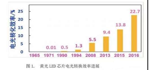 sunbet(中国区)官方网站