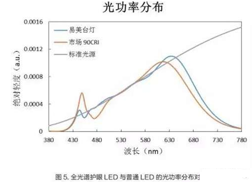 sunbet(中国区)官方网站