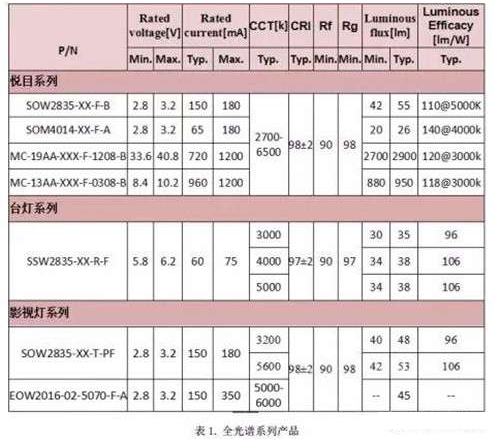 sunbet(中国区)官方网站