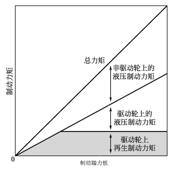 sunbet(中国区)官方网站