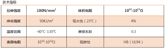sunbet(中国区)官方网站