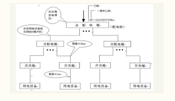 sunbet(中国区)官方网站