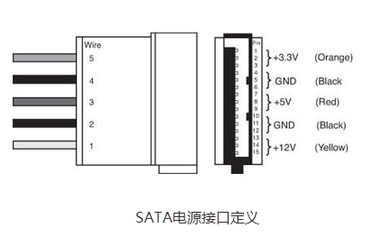 sunbet(中国区)官方网站