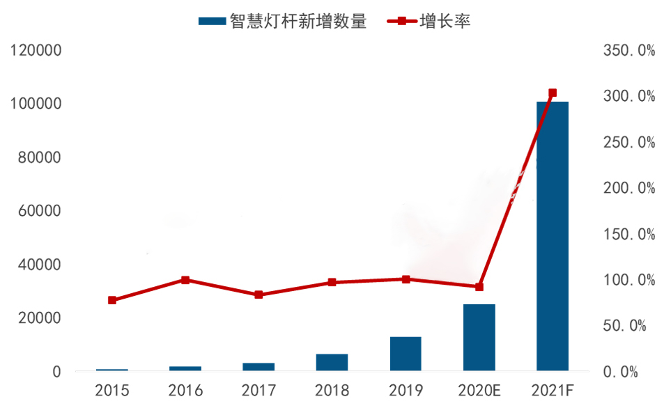 sunbet(中国区)官方网站