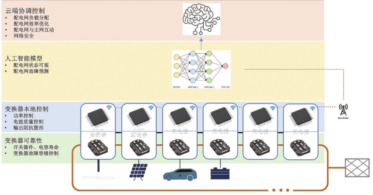 sunbet(中国区)官方网站