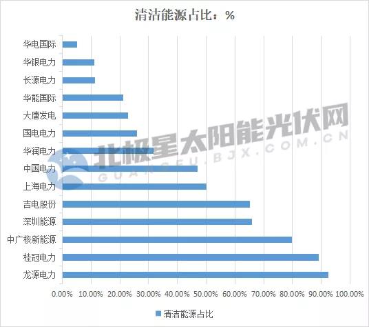 sunbet(中国区)官方网站