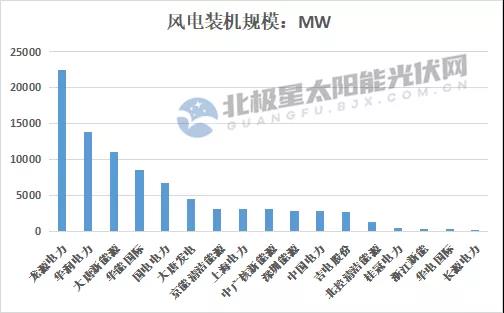 sunbet(中国区)官方网站