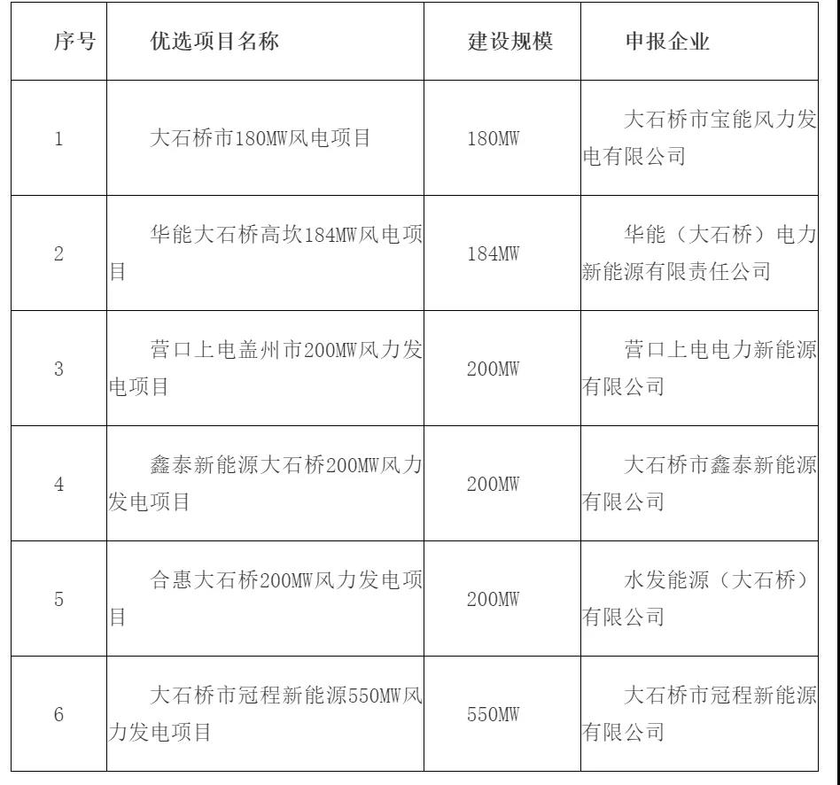 sunbet(中国区)官方网站