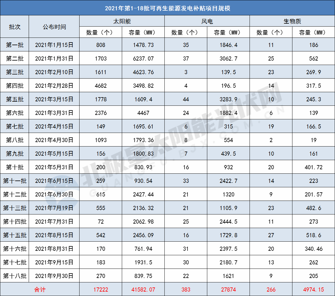 sunbet(中国区)官方网站