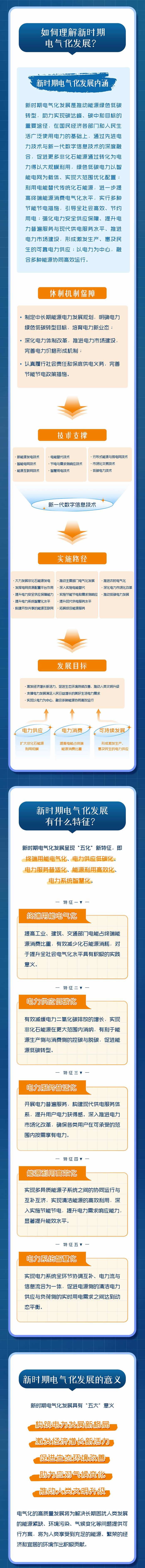 sunbet(中国区)官方网站