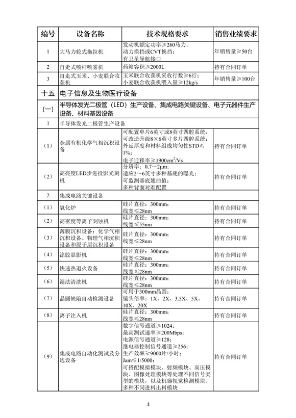 sunbet(中国区)官方网站