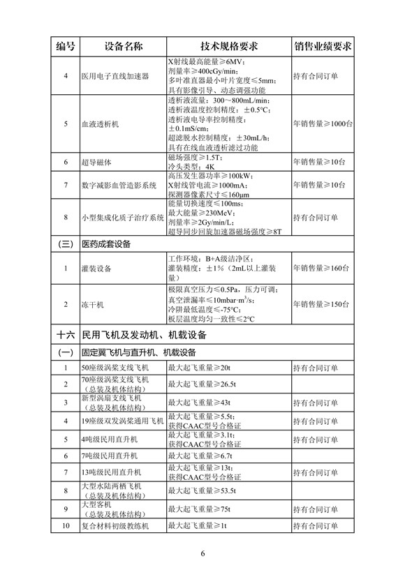 sunbet(中国区)官方网站
