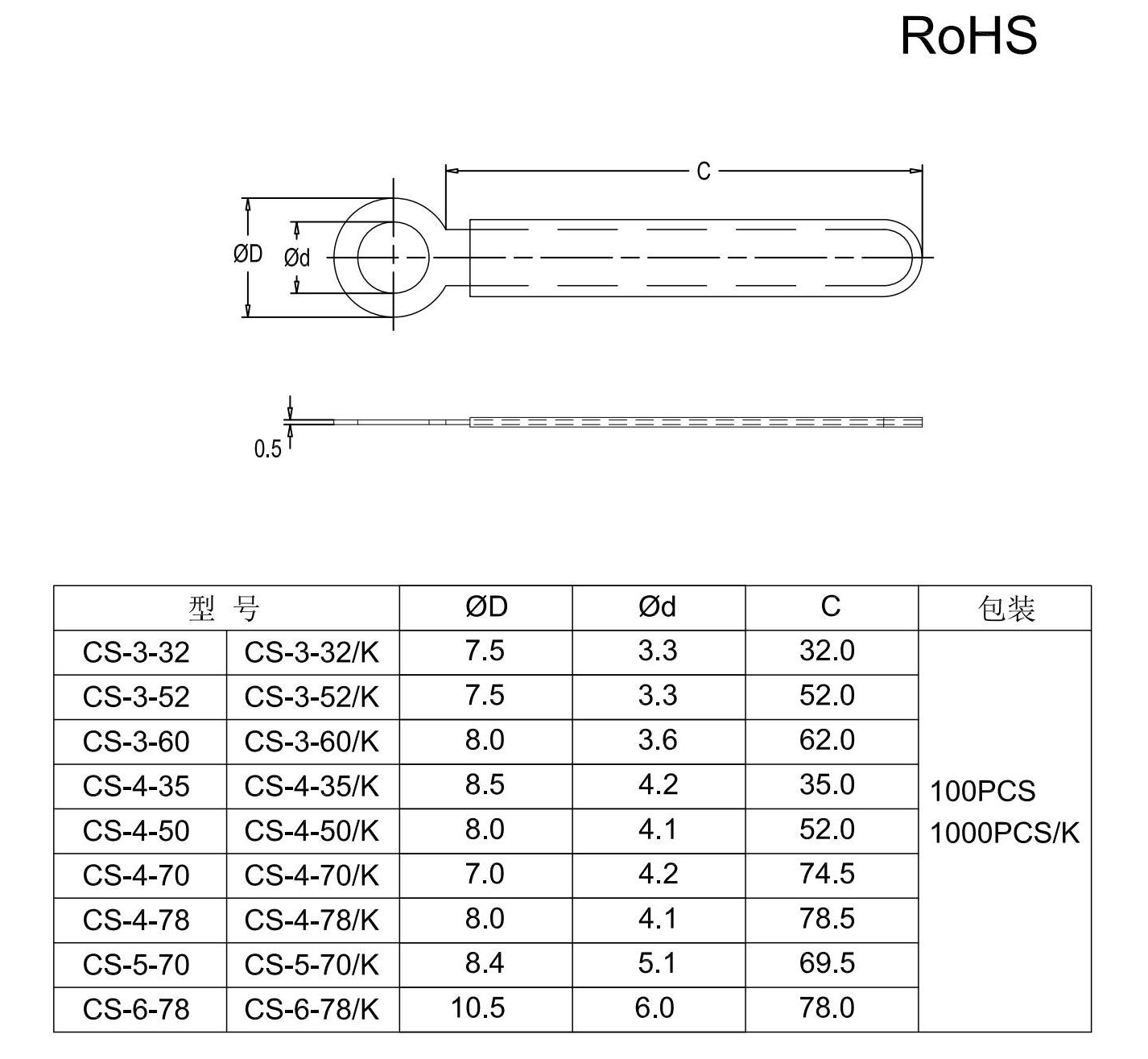 sunbet(中国区)官方网站