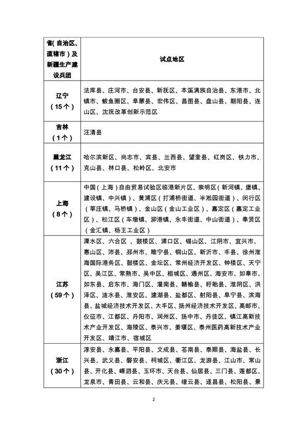 sunbet(中国区)官方网站