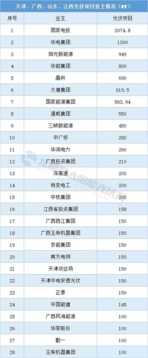 sunbet(中国区)官方网站