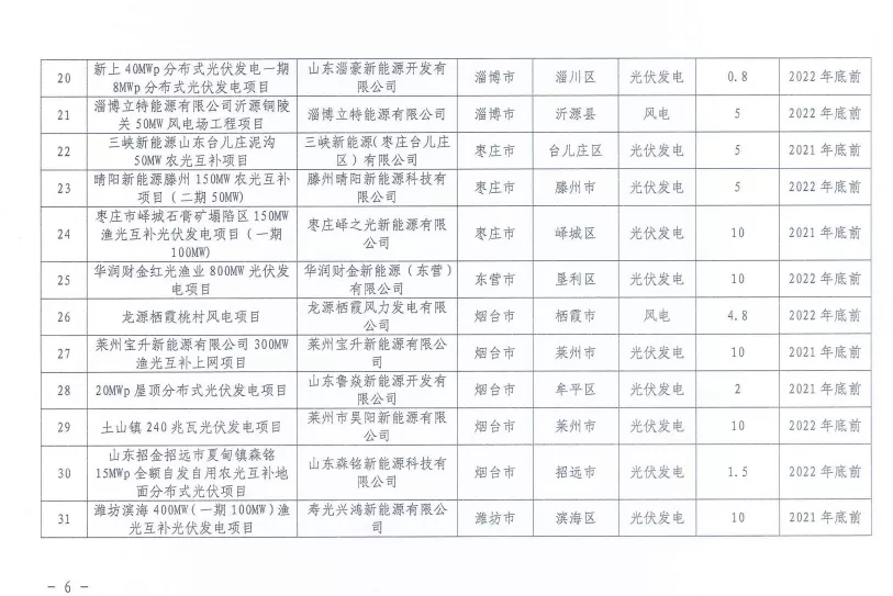 sunbet(中国区)官方网站