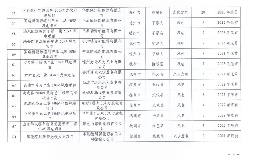 sunbet(中国区)官方网站
